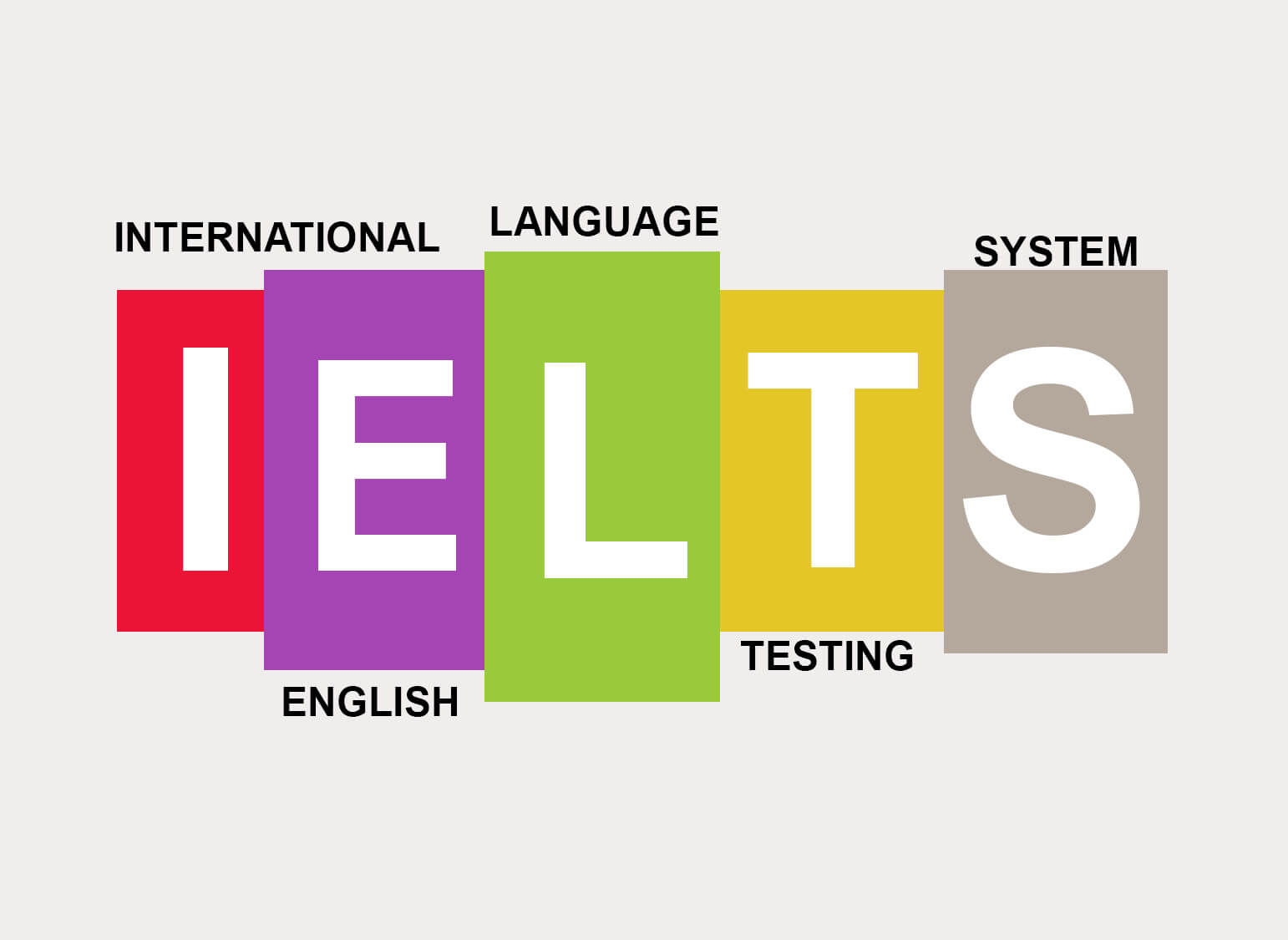 COMBO IELTS - THƯ VIỆN KHOÁ HỌC VÀ TÀI LIỆU TIẾNG ANH IELTS